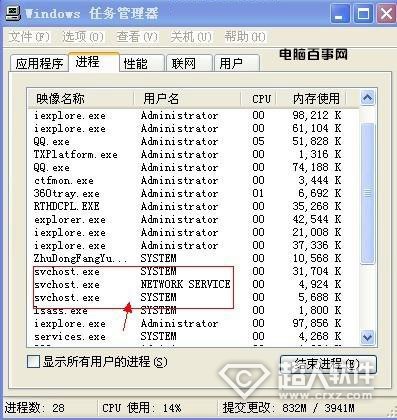 svchost占用内存过高如何解决?（svchostdp占用内存过高）