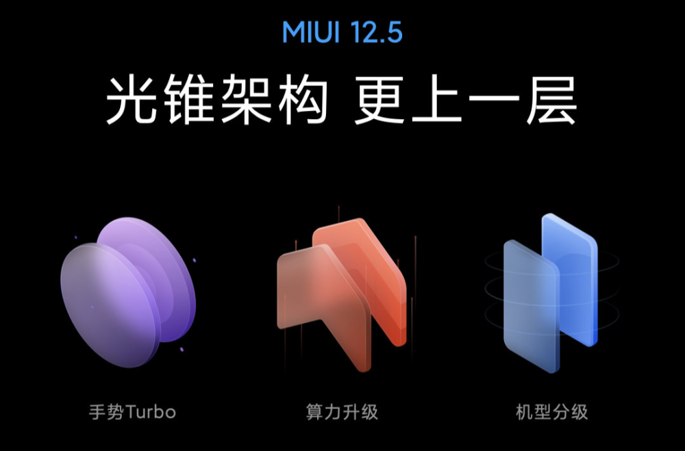 MIUI12.5更新了什么