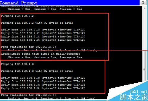 cisco三层交换机怎么设置实现vlan间的通讯?