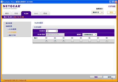 简单网管交换机的 VLAN 功能怎么设置及应用