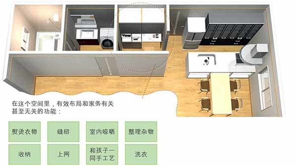 日本精细化家装之家务间设计 日本家务整理专家