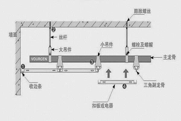 集成吊顶换气扇安装 集成吊顶换气扇安装固定