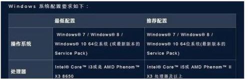 32位的win7系统能不能玩守望先锋?