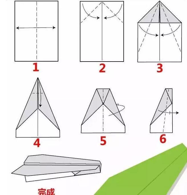 史上*全的空中纸飞机折法（纸飞机各种各样的折法）