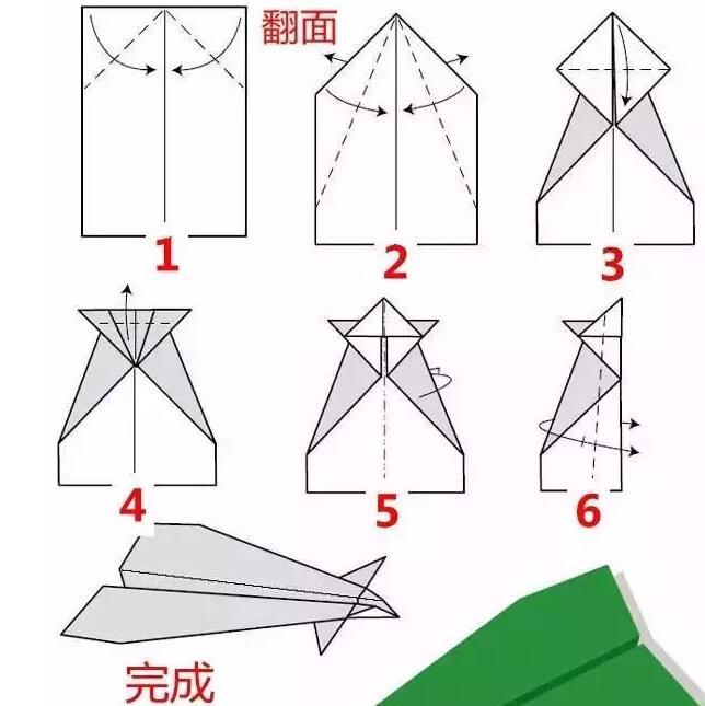 史上*全的空中纸飞机折法