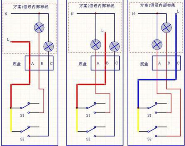 双联开关接线图从哪里可以查询到（双联开关接线图从哪里可以查询到呢）