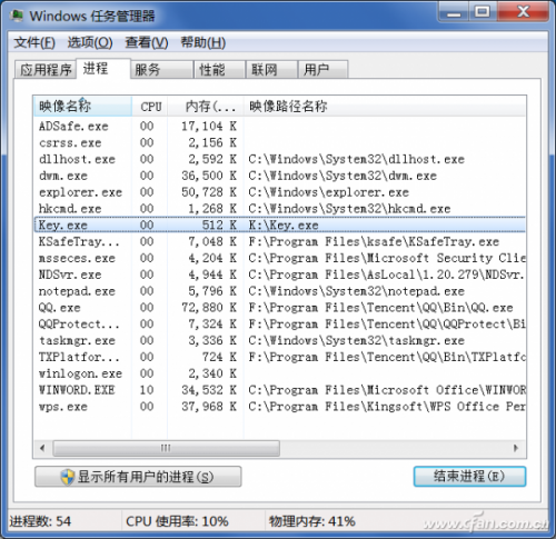 另类方法保护键盘按键