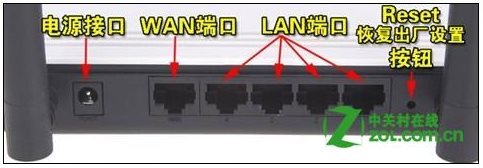 如何使用无线路由器