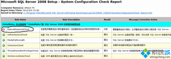 Win8.1安装SQL2008提示