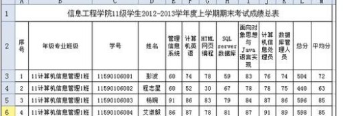 wps如何设置打印表头