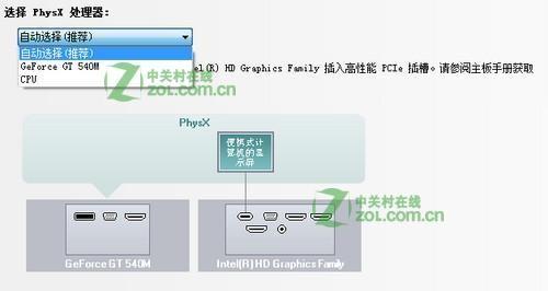 双显卡切换有什么好处?怎么切换