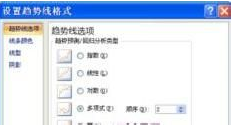 powerpoint2007如何编辑分析图表