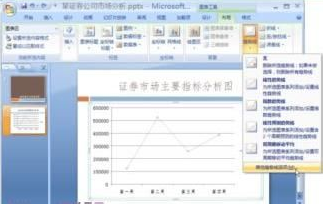powerpoint2007如何编辑分析图表（powerpoint数据图表编辑）