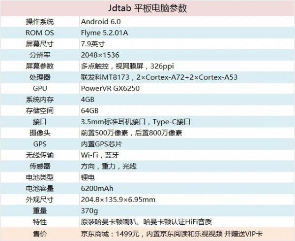 JDtab平板怎么样值得买吗?