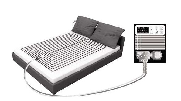 冷暖空调床垫怎么样（冷暖空调床垫价格）