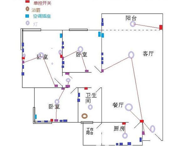 100平改水电一般多少钱 三室一厅电路排线图