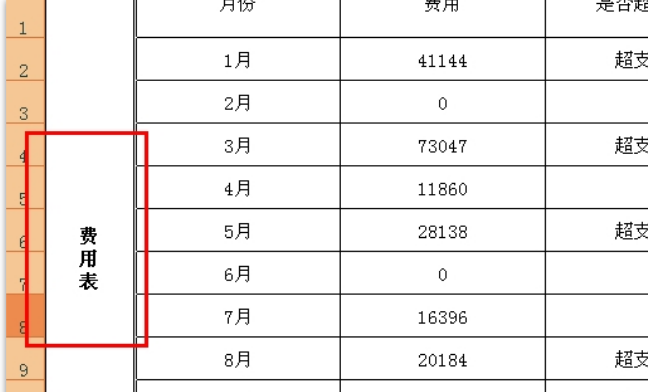 表格字体怎么竖着写