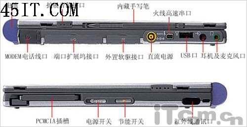 笔记本端口的保养与维护