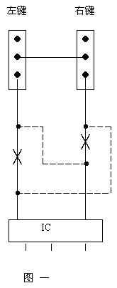 硬件打造左手鼠标（硬件打造左手鼠标怎么用）