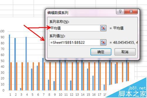 excel柱状图怎么平均值参考线折线图