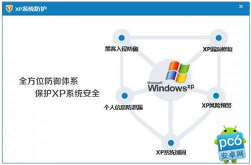 xp系统停止服务恢复工具