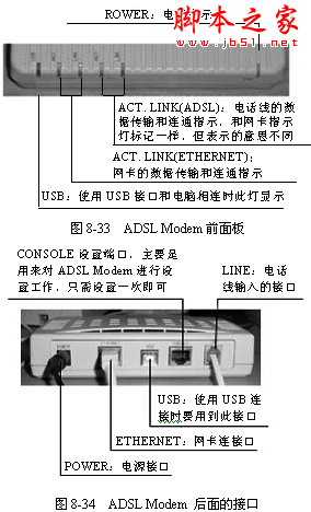 如何通过局域网(LAN)连接Internet (图文步骤)