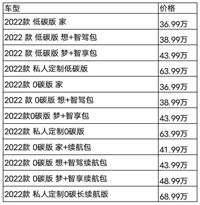 岚图梦想家mpv价格2022款，岚图梦想家2022款落地价