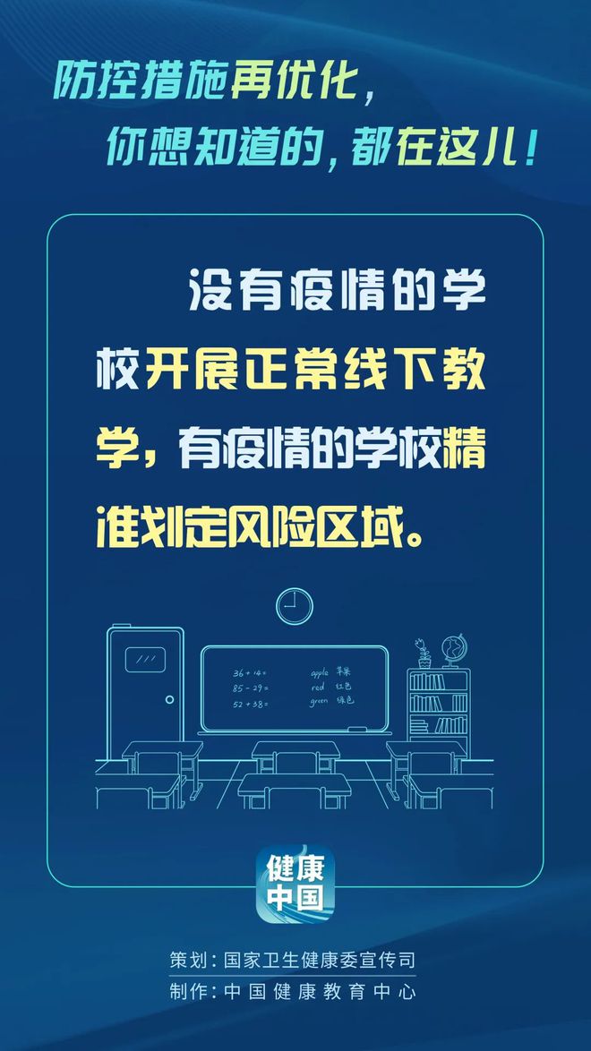 划重点！防控措施有了这些新优化→  