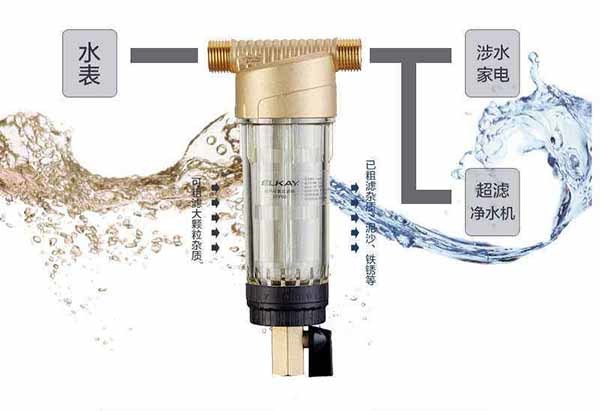 净水系统清洗维护技巧 净水系统清洗维护技巧和方法