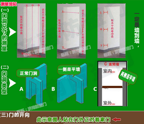 防盗门怎么选？神将安全门告诉你环保、隔音和安全一个不能少！