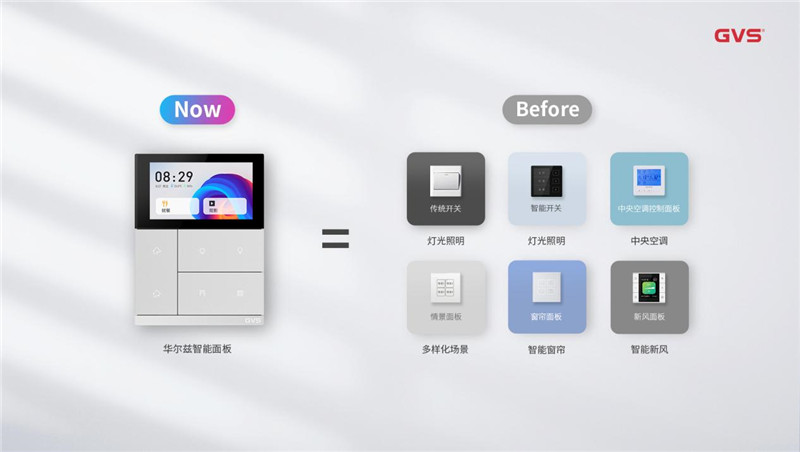 GVS发布华尔兹智能面板，用户体验驱动智能家居产品设计