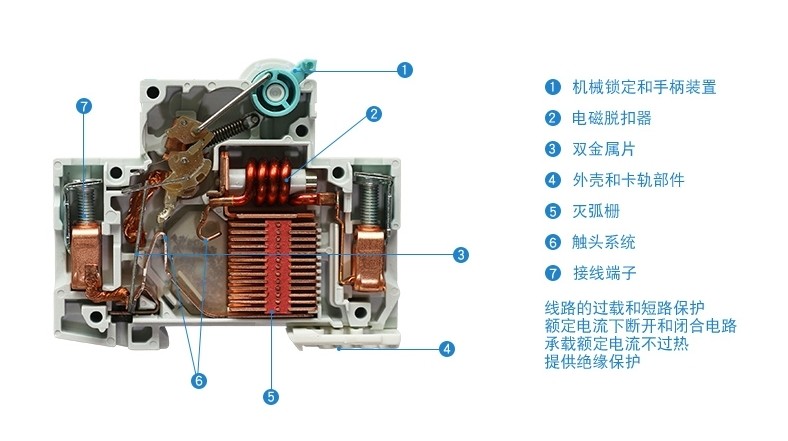 家里断路器怎么选？ 保障新年用电安全