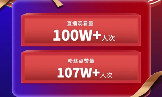 超200W+互动，行业前3，宏宇陶瓷双11大捷！