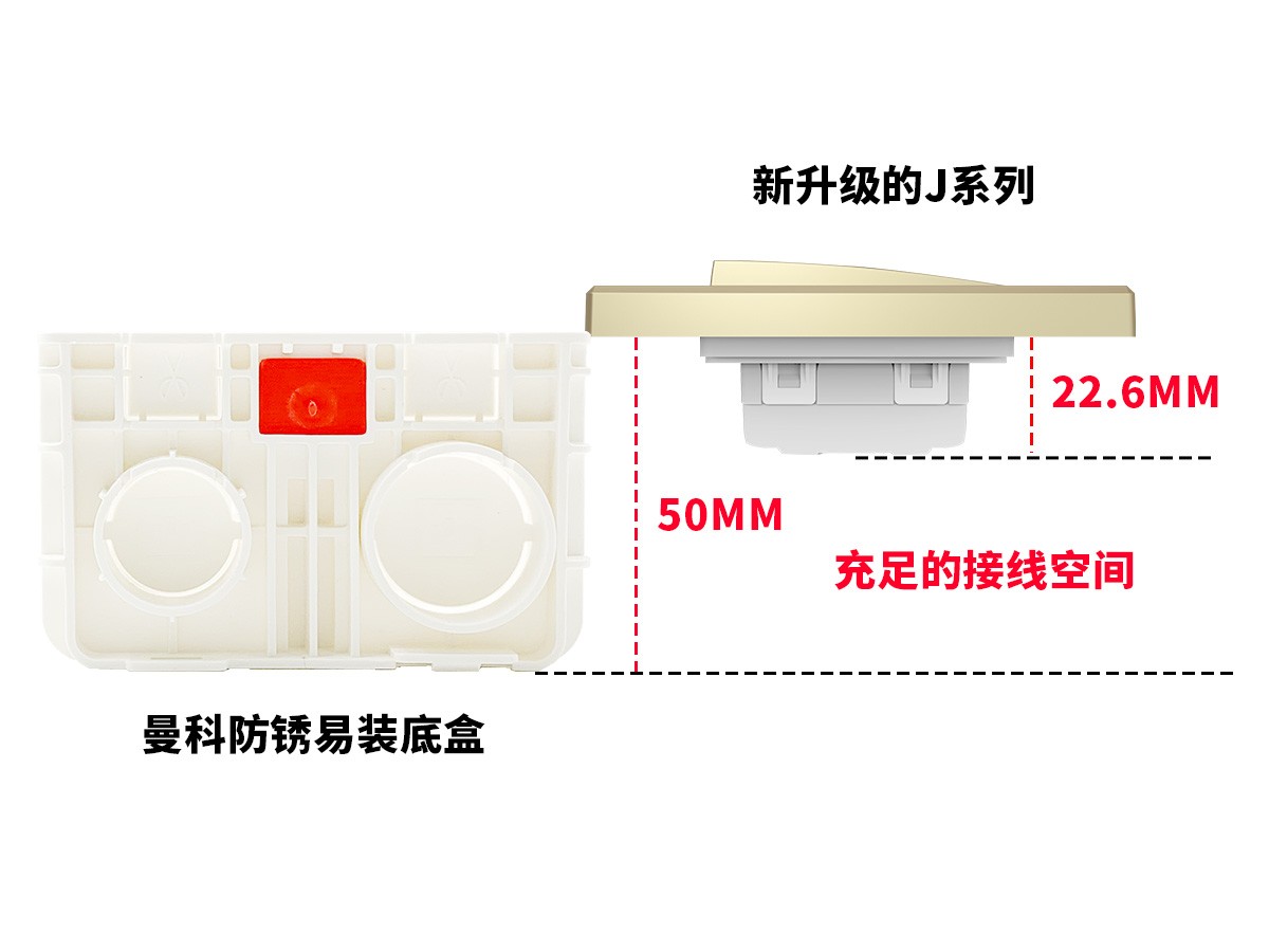 焕新升级丨曼科开关J系列——回顾历史·知往昔