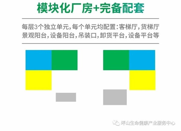 中城生物医药产业园荣获“深圳市产城融合生物医药示范园区”