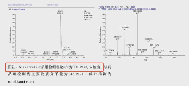 一盒卖2800元，华大基因CEO：印度新冠仿制药检出黑心假药！知情者：代工厂很贪婪，不在乎人命