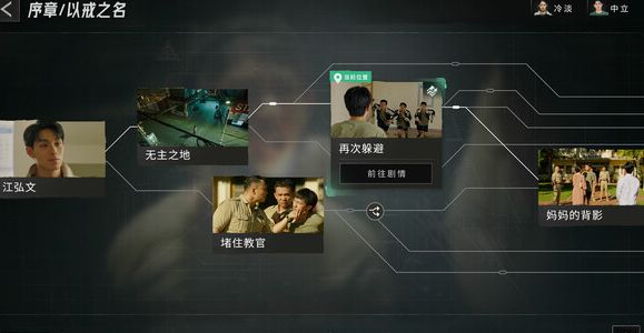 飞越13号房攻略大全 全关卡完整版通关流程