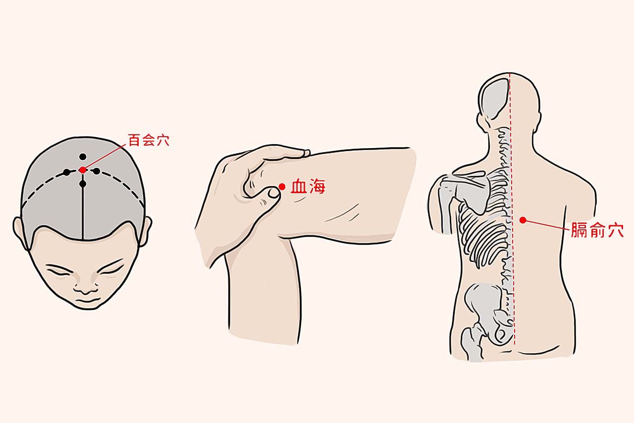 头晕刮痧的部位图解 头晕刮痧的部位图解