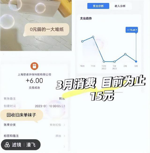 女生月薪8千花15称存两百万退休 网友：不值得效仿