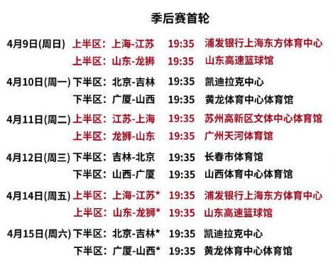 CBA季后赛完整赛程直播时间表2023 cba季后赛完整赛程直播时间表2023