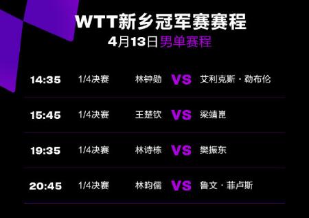 2023年WTT新乡冠军赛4月13日赛程直播时间表 今天新乡乒乓球比赛对阵表图