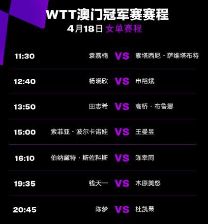 今天WTT澳门冠军赛2023赛程 4月18日国乒女单比赛对阵直播时间表
