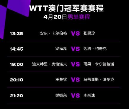 WTT澳门冠军赛赛程直播时间表4月20日 今天2023澳门乒乓球比赛对阵表图