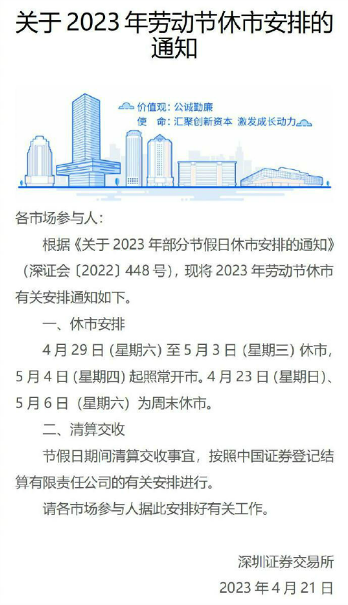 2023五一劳动节股市放假时间休市安排（21年股市五一放假几天）