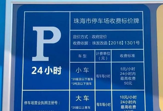 停车31小时收费640元，游客遇上“停车刺客”？ 