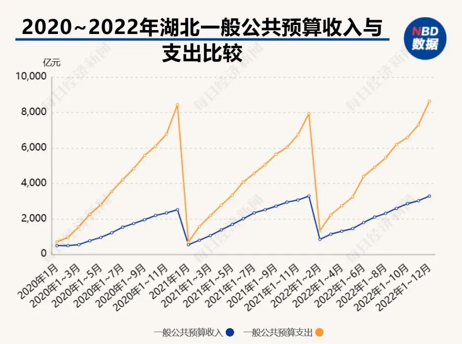 县财政局长讲“过紧日子”：财政局住三四十年老房子，木头门、没装修，三公经费四五万