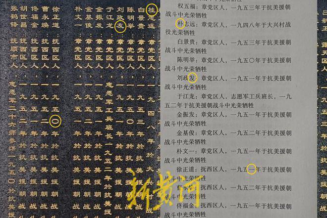 辽宁抚顺英烈纪念碑被烈士家属指刻错名字，官方：将从源头核查    