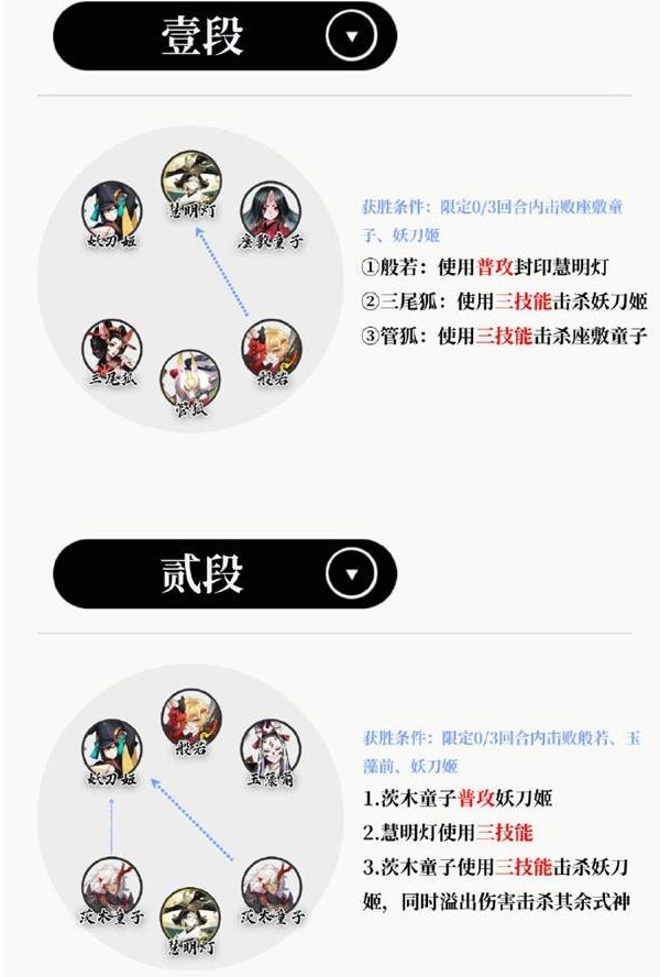 阴阳师慧明灯残局得胜怎么打