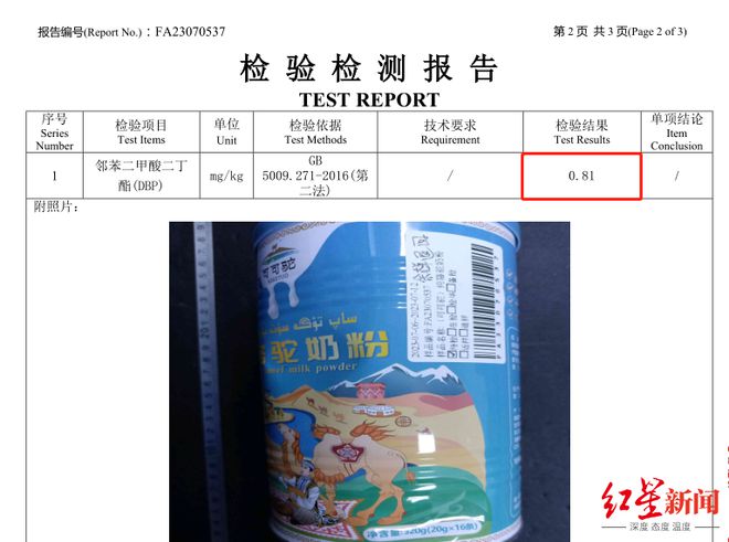知名打假人王海举报网红辛吉飞代言的骆驼奶含违禁成分 客服回应：厂商正在检测 
