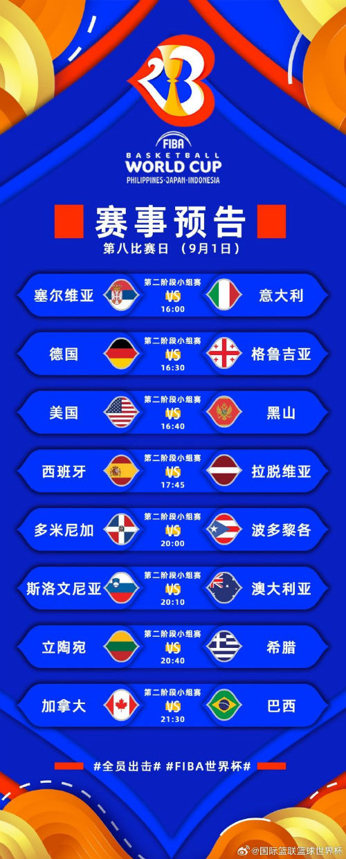 2023男篮世界杯赛程直播时间表9月1日 2023男篮世界杯中国队赛程